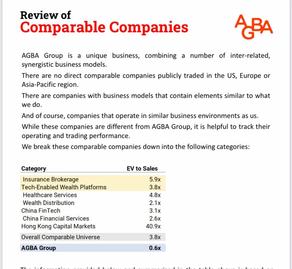 Comparable and Valuation Comparison